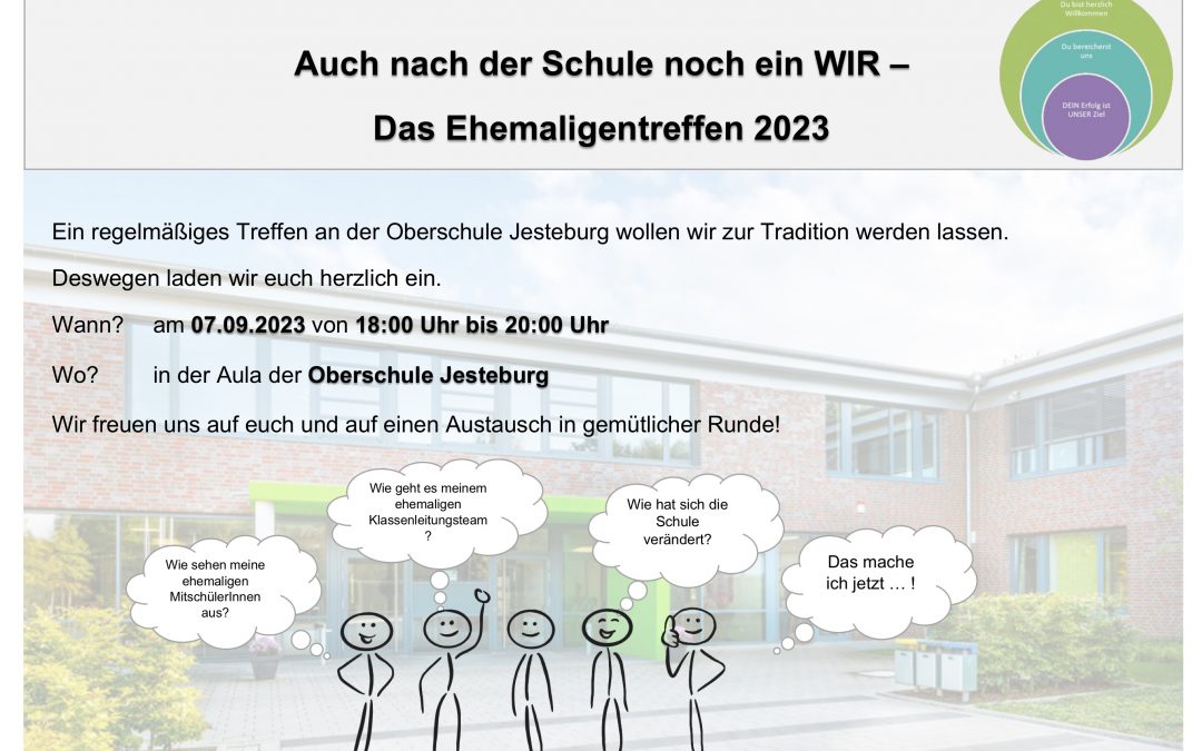 Ehemaligentreffen, 7.9., 18:00 Uhr